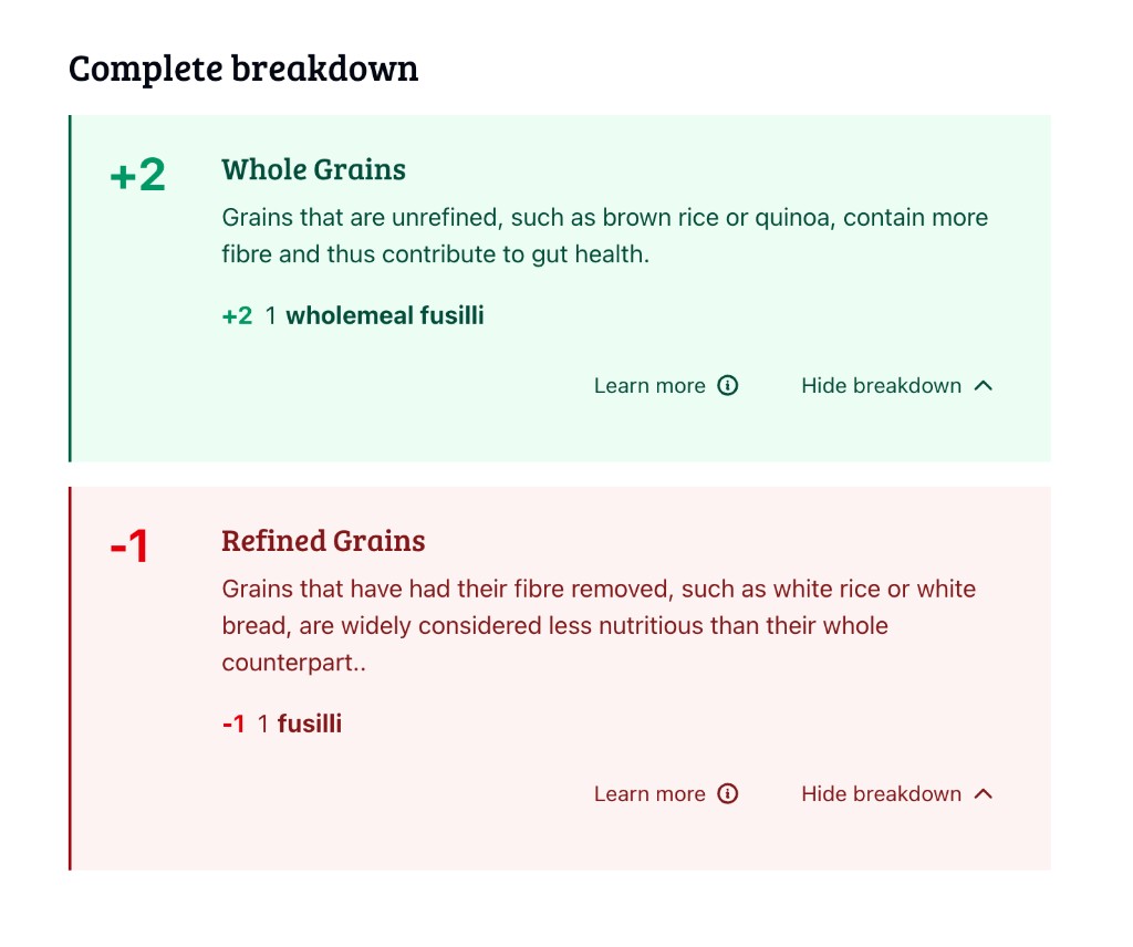 Wholemeal fusilli and refined grains categorisation screenshot